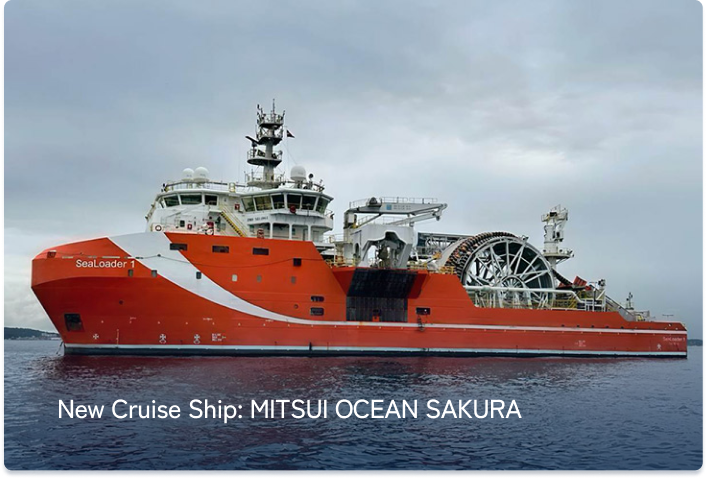 A large, bright orange ship labeled SeaLoader 1 floats on calm water under a cloudy sky. Text at the bottom reads: New Cruise Ship: MITSUI OCEAN SAKURA. Media and Insights MOL provides the latest updates on this launch.