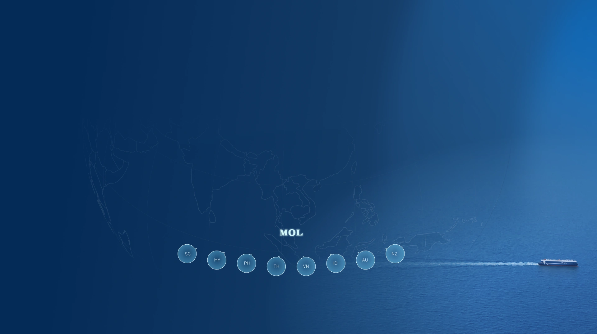 A ship sails on a vast, deep blue ocean, leaving a white trail. A subtle world map is outlined in the background with “MOL” and circular labels below.